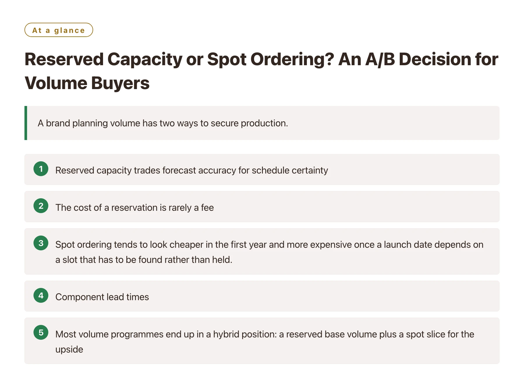 Reserved Capacity or Spot Ordering? An A/B Decision for Volume Buyers——全文要点速览